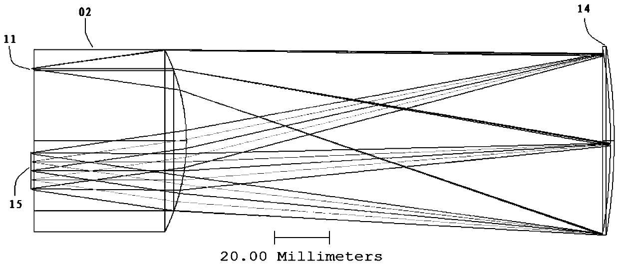 A spectral imaging device