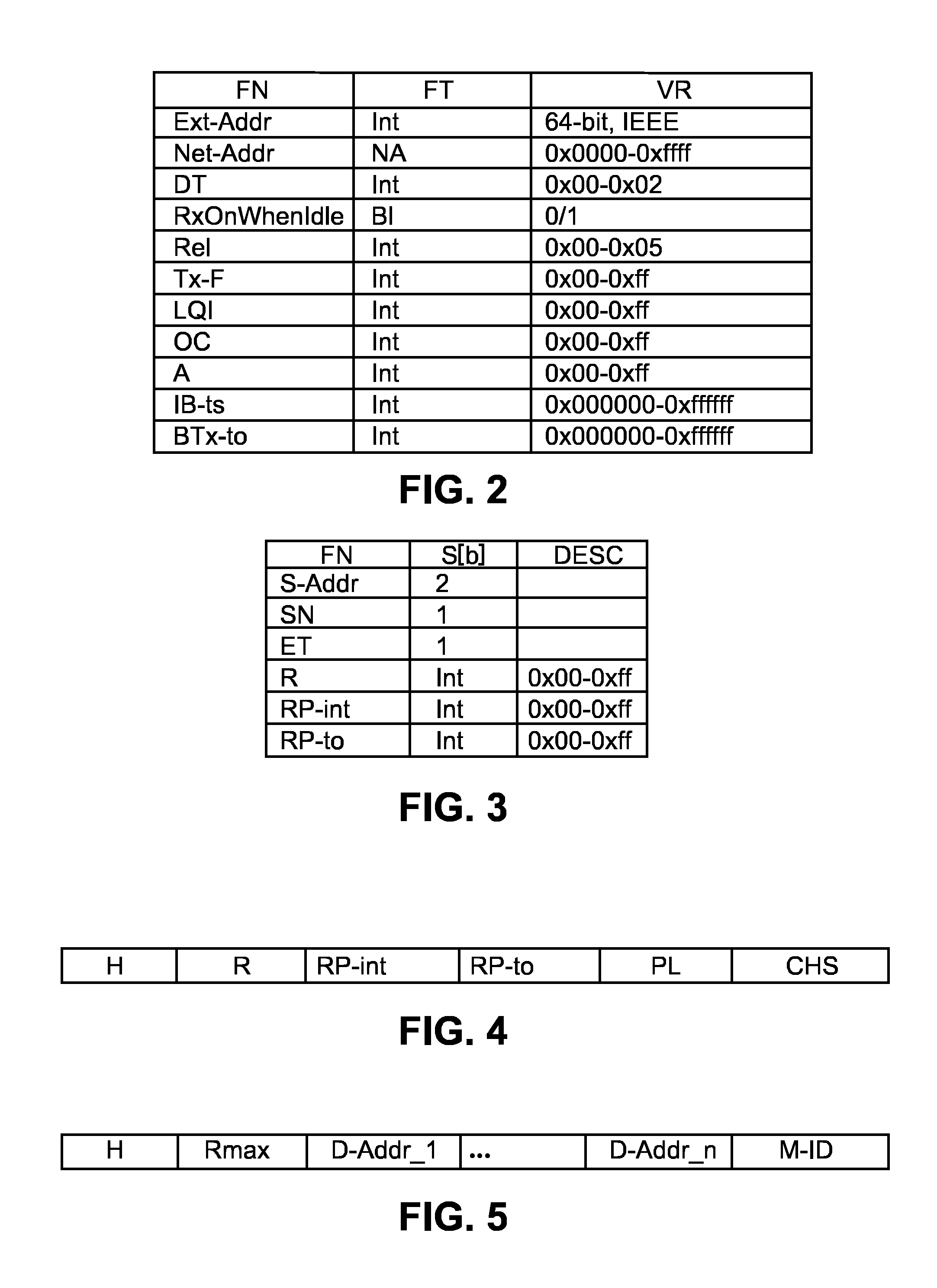 Method and apparatus for reducing the length of a packet storm in a wireless mesh network