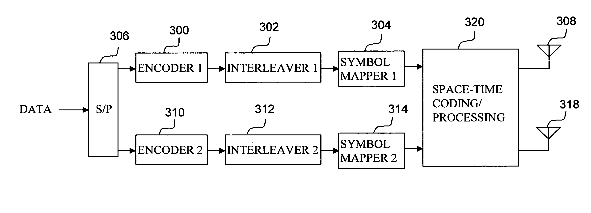 MIMO system with spatial diversity