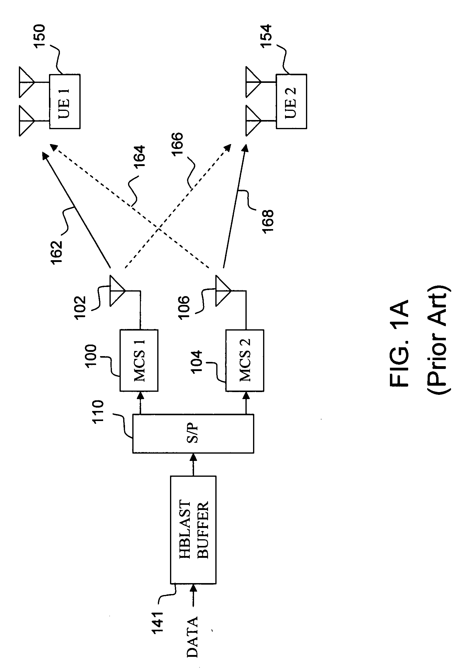 MIMO system with spatial diversity