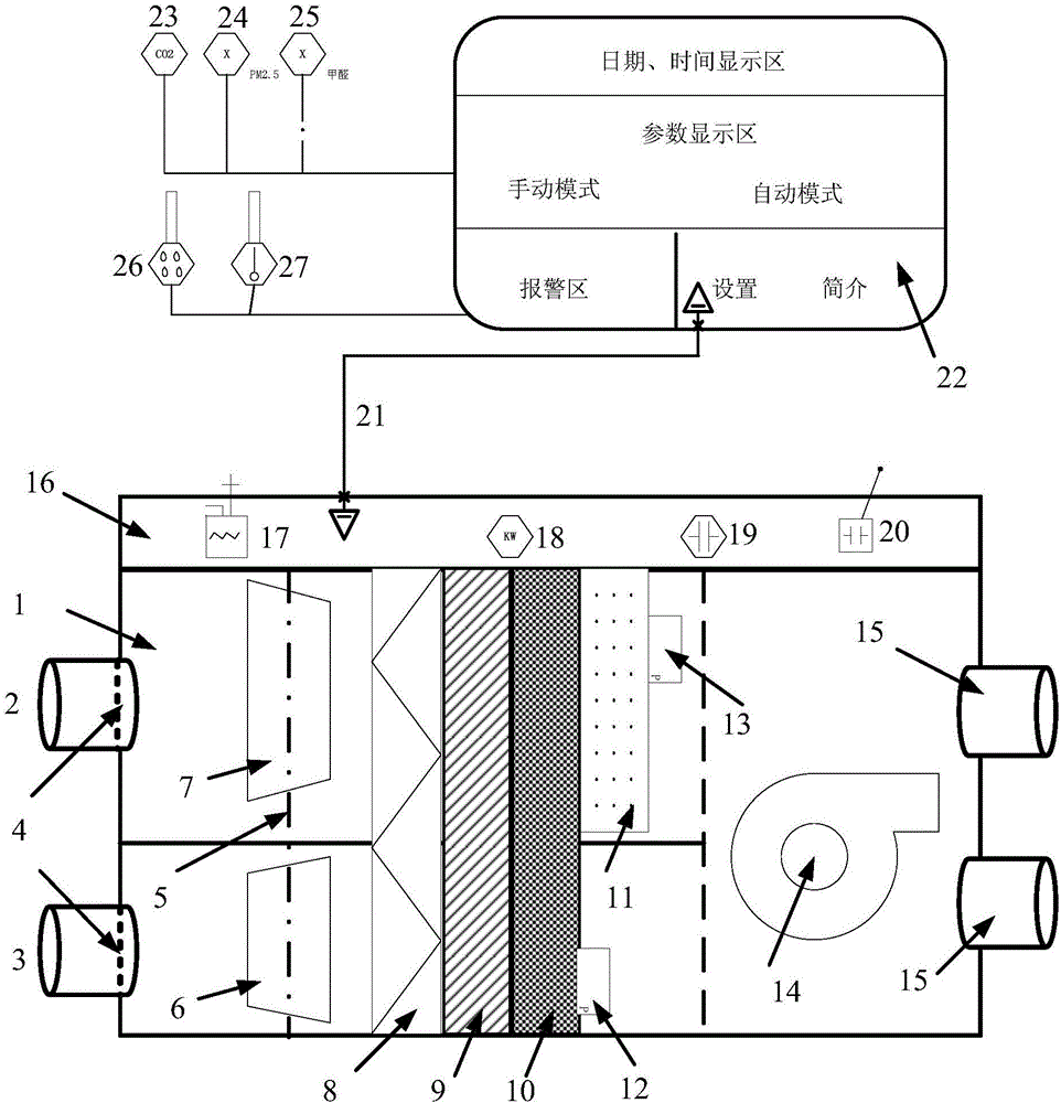 Residential air purification fresh air machine provided with coaxial different-direction valve blades and adjustable in fresh air returning volume