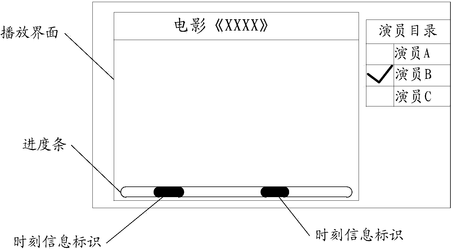 Information processing method and electronic device