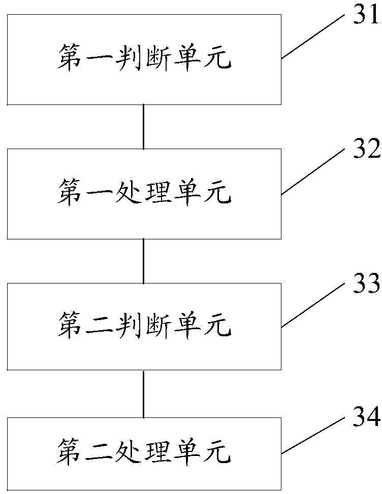 Information processing method and electronic device