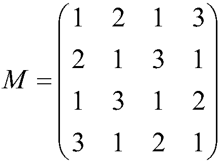 SP network structure lightweight LBT block cipher realizing method with consistent encryption and decryption