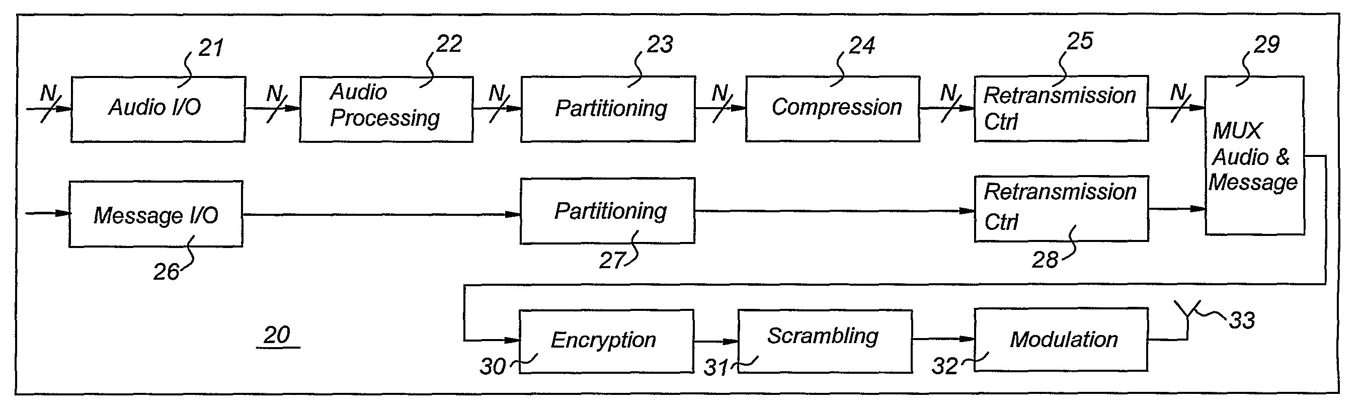 Wireless Audio Transmission System and Method