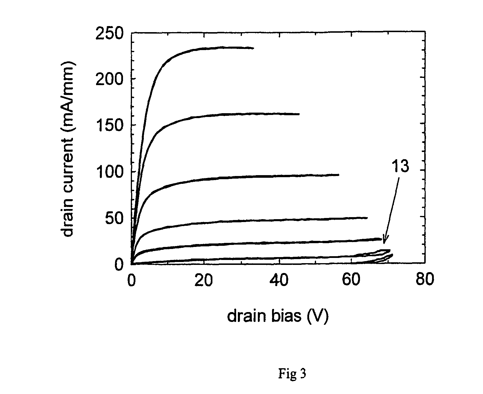 Lateral field effect transistor and its fabrication comprising a spacer layer above and below the channel layer