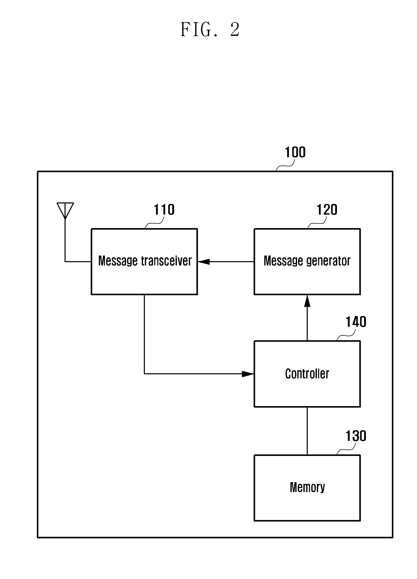 Method and apparatus for connecting to network from mobile terminal