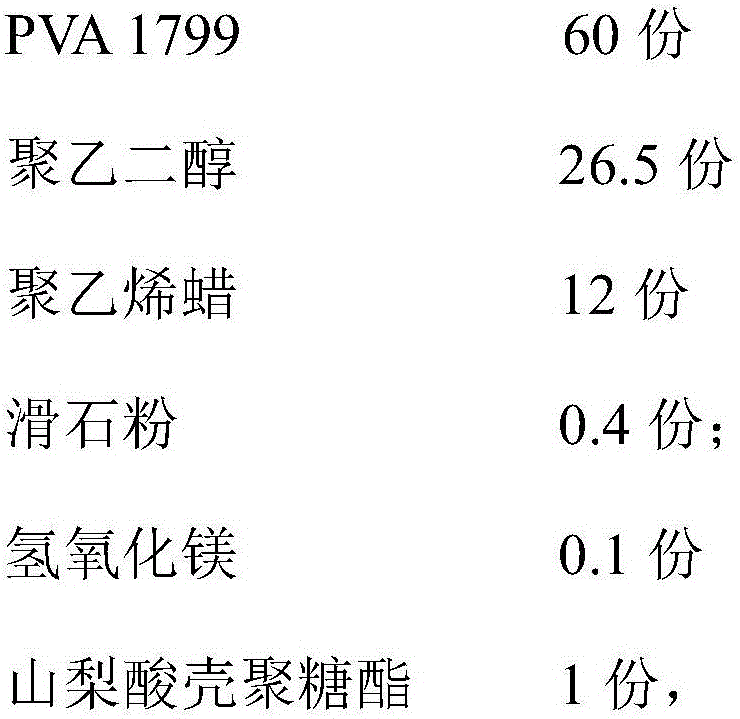 PVA (polyvinyl alcohol)-base medical antibacterial composite film