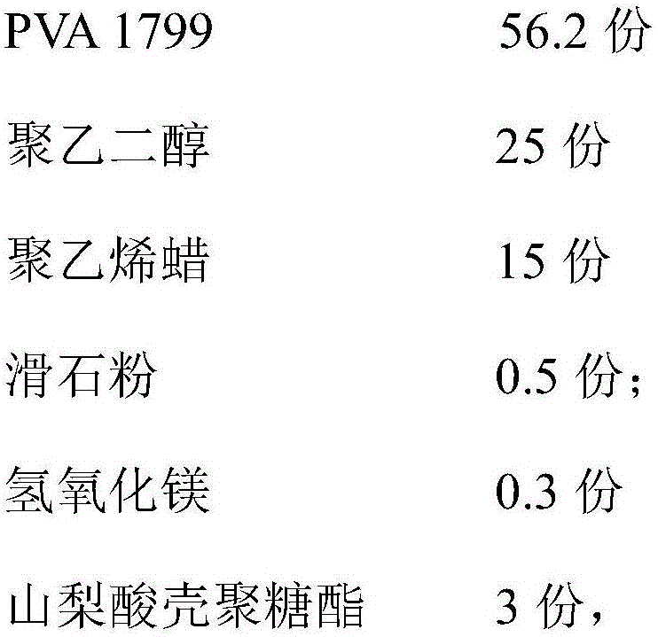 PVA (polyvinyl alcohol)-base medical antibacterial composite film