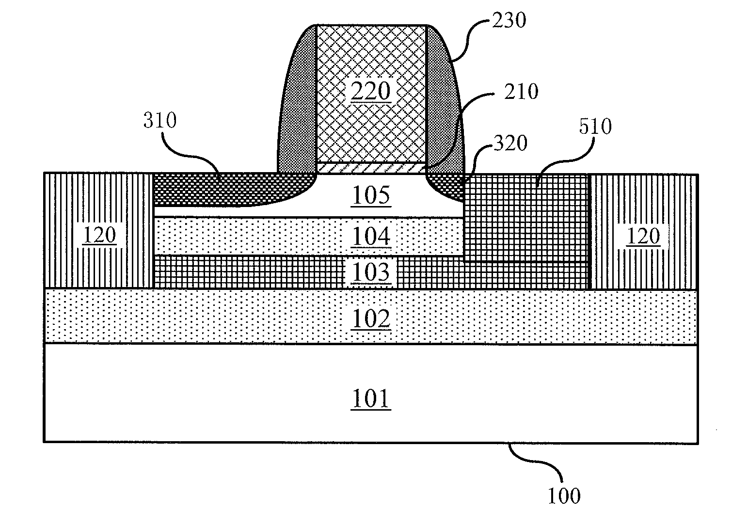 Semiconductor structure and method for manufacturing the same