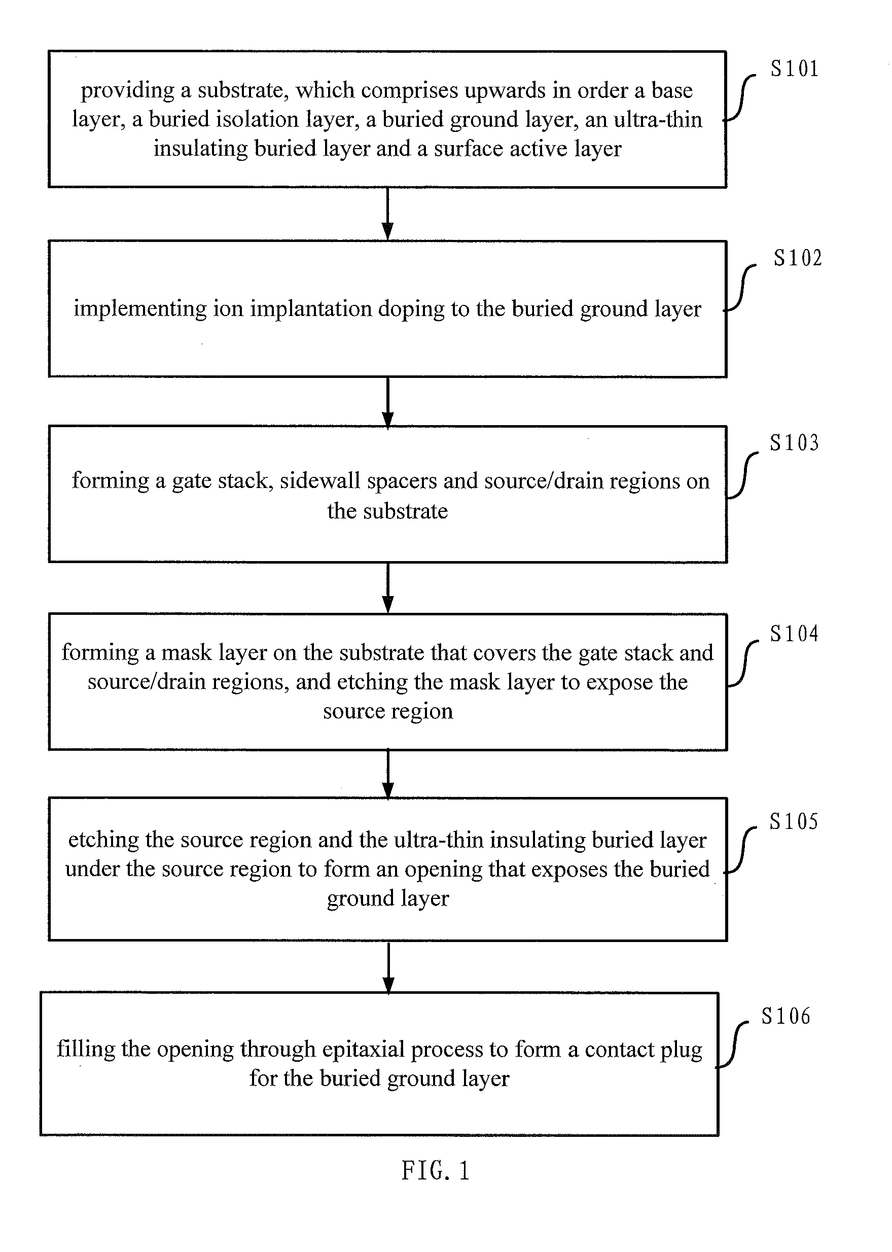 Semiconductor structure and method for manufacturing the same