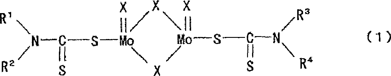 Long-life fuel-saving engine oil composition