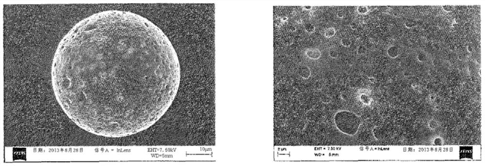 Continuous release composition made of hyaluronic acid and its therapeutic use