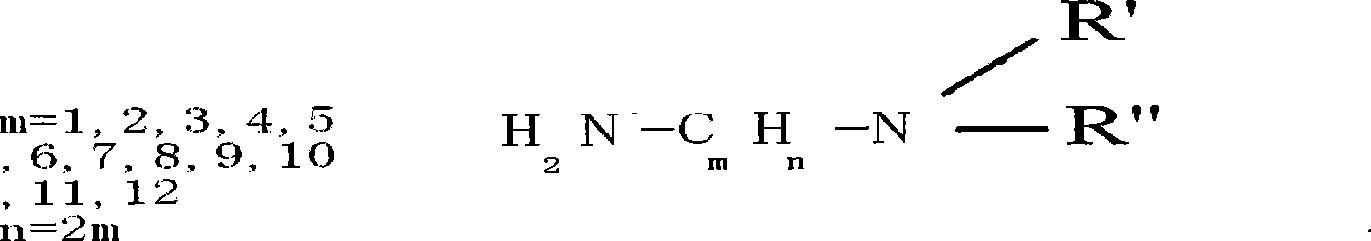 Preparation of high temperature resistant strong alkalinity anion exchange resin