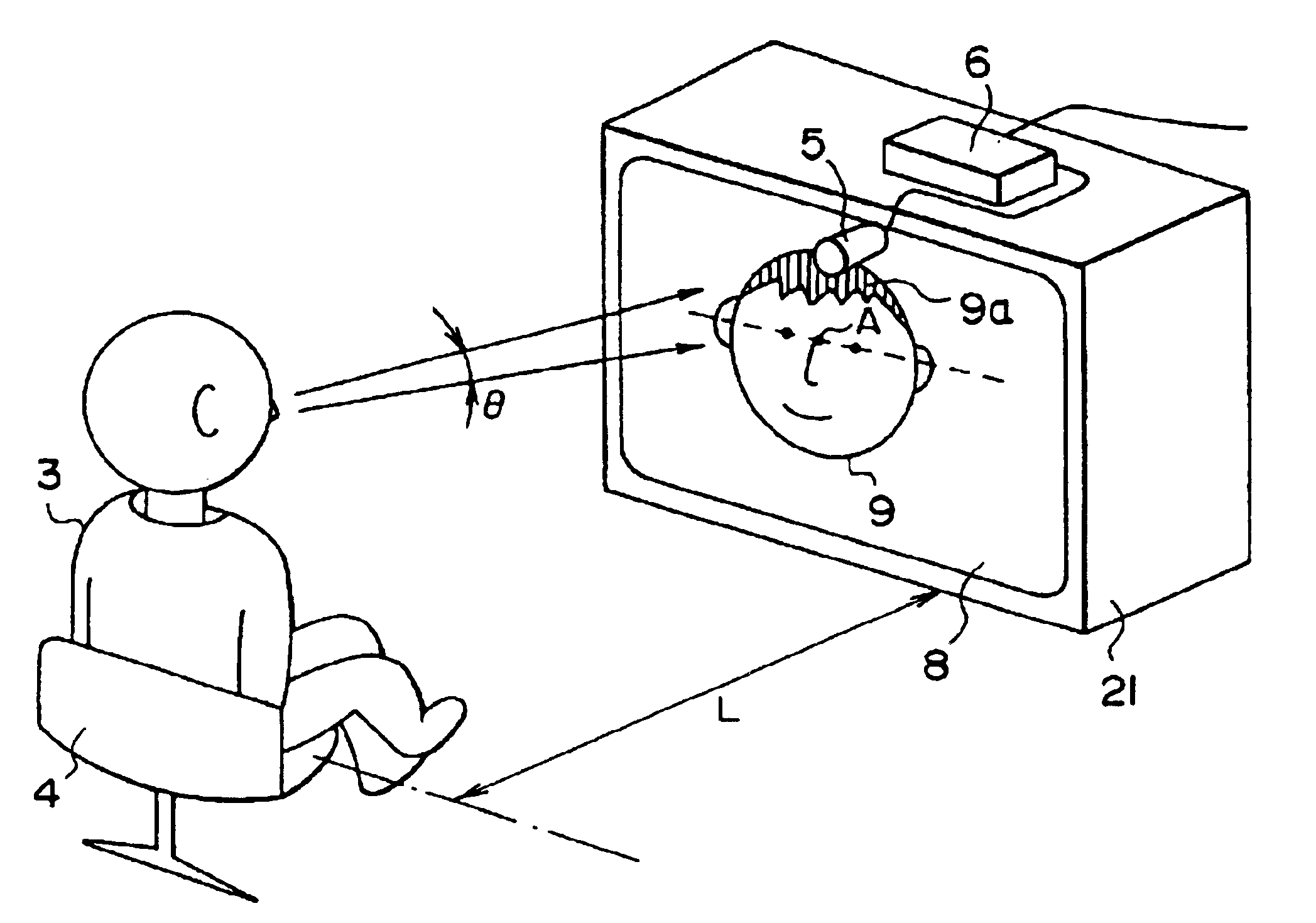 Two-way interactive system, terminal equipment and image pickup apparatus having mechanism for matching lines of sight between interlocutors through transmission means