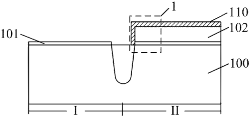 Semiconductor structure and formation method therefor