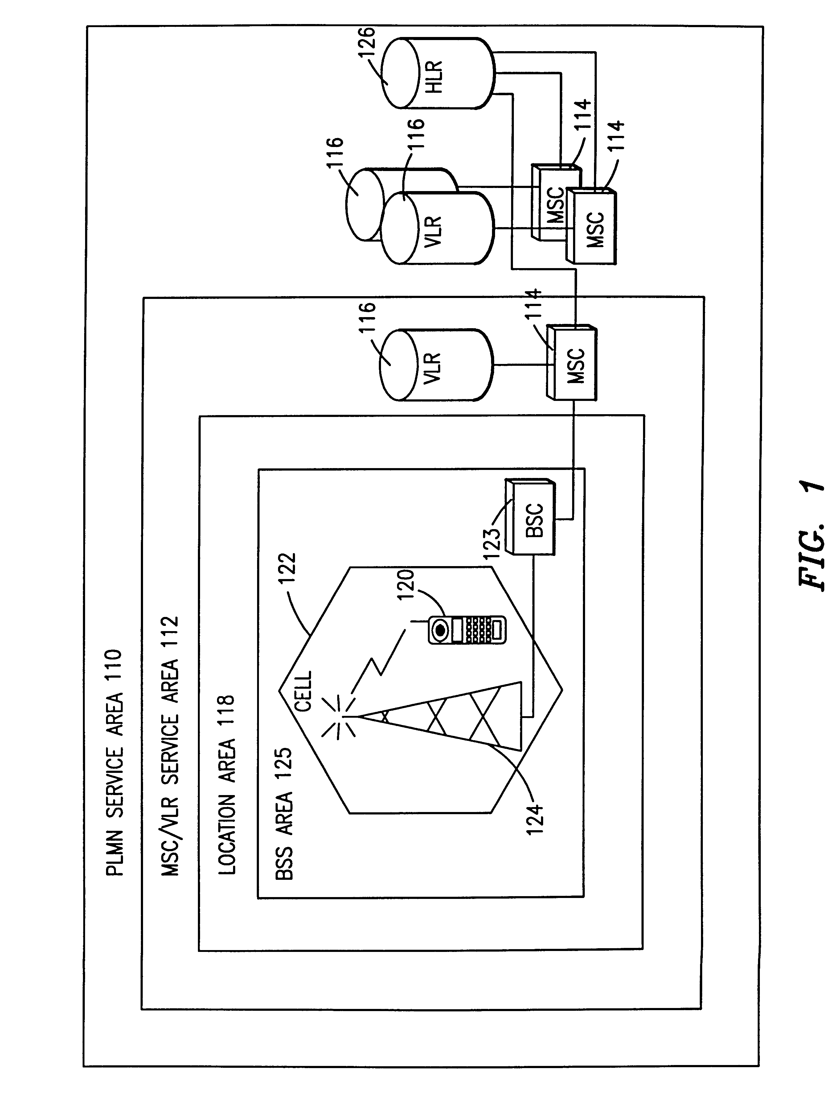 System, method, and apparatus for delivery of location information about caller