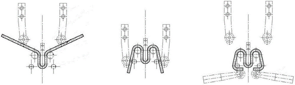 One-time forming system of elastic strip forming machine and elastic strip forming method