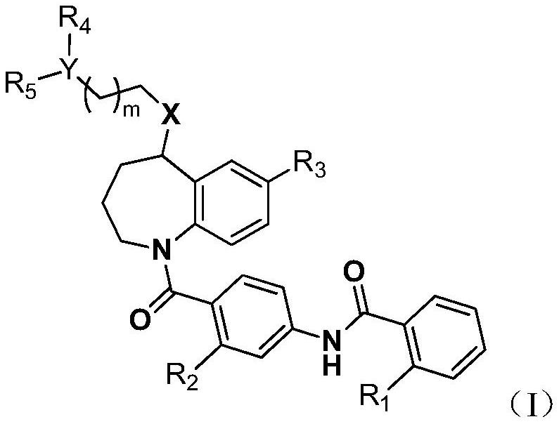 Novel benzoazepine compound, composition and applications of novel benzoazepine compound and composition