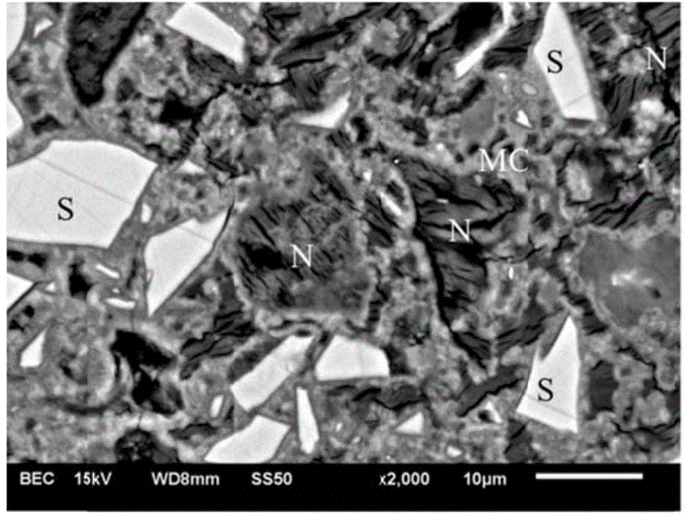 Calcium-magnesium carbonate gel material and preparation method thereof