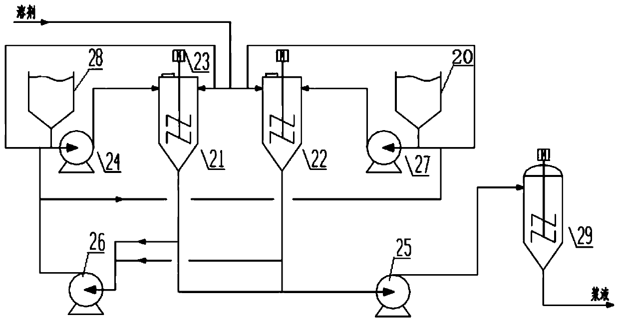 A Suspension Bed Hydrogenation Process for Treating Heavy Oil