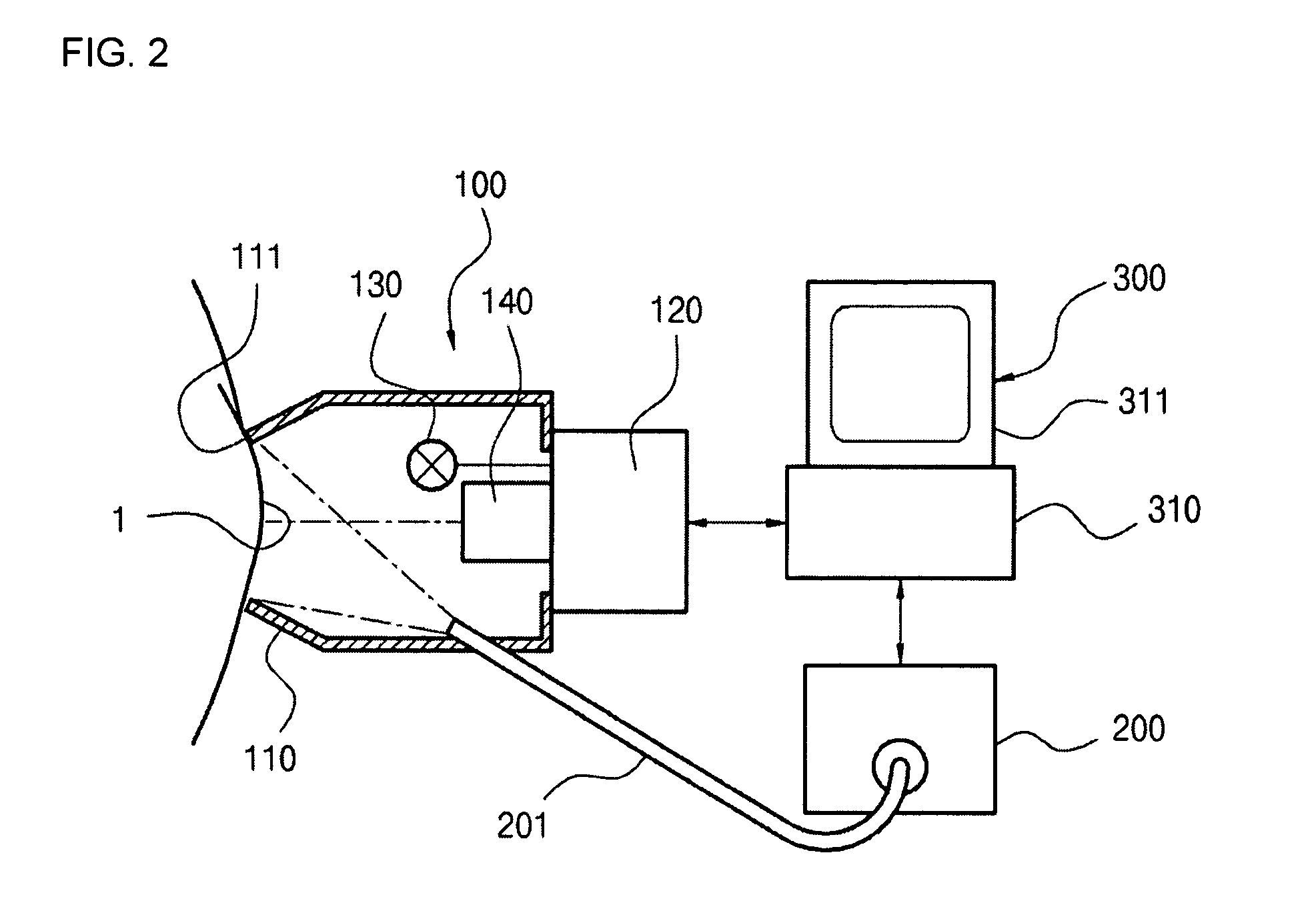 Apparatus and method for photodynamic diagnosis and therapy of skin diseases and light source system thereof