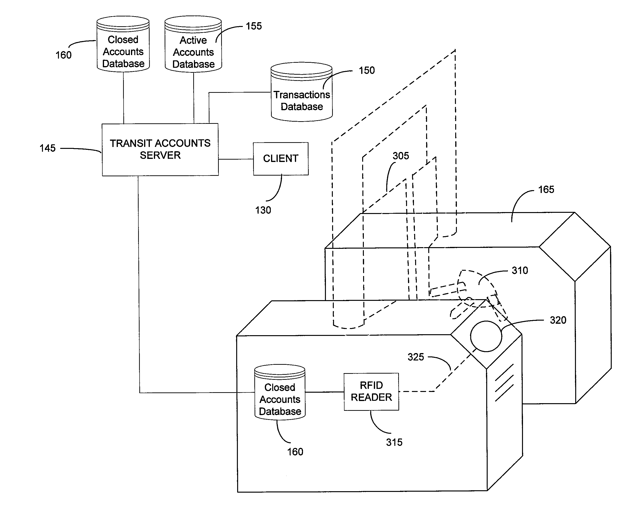 System and method for mass transit merchant payment