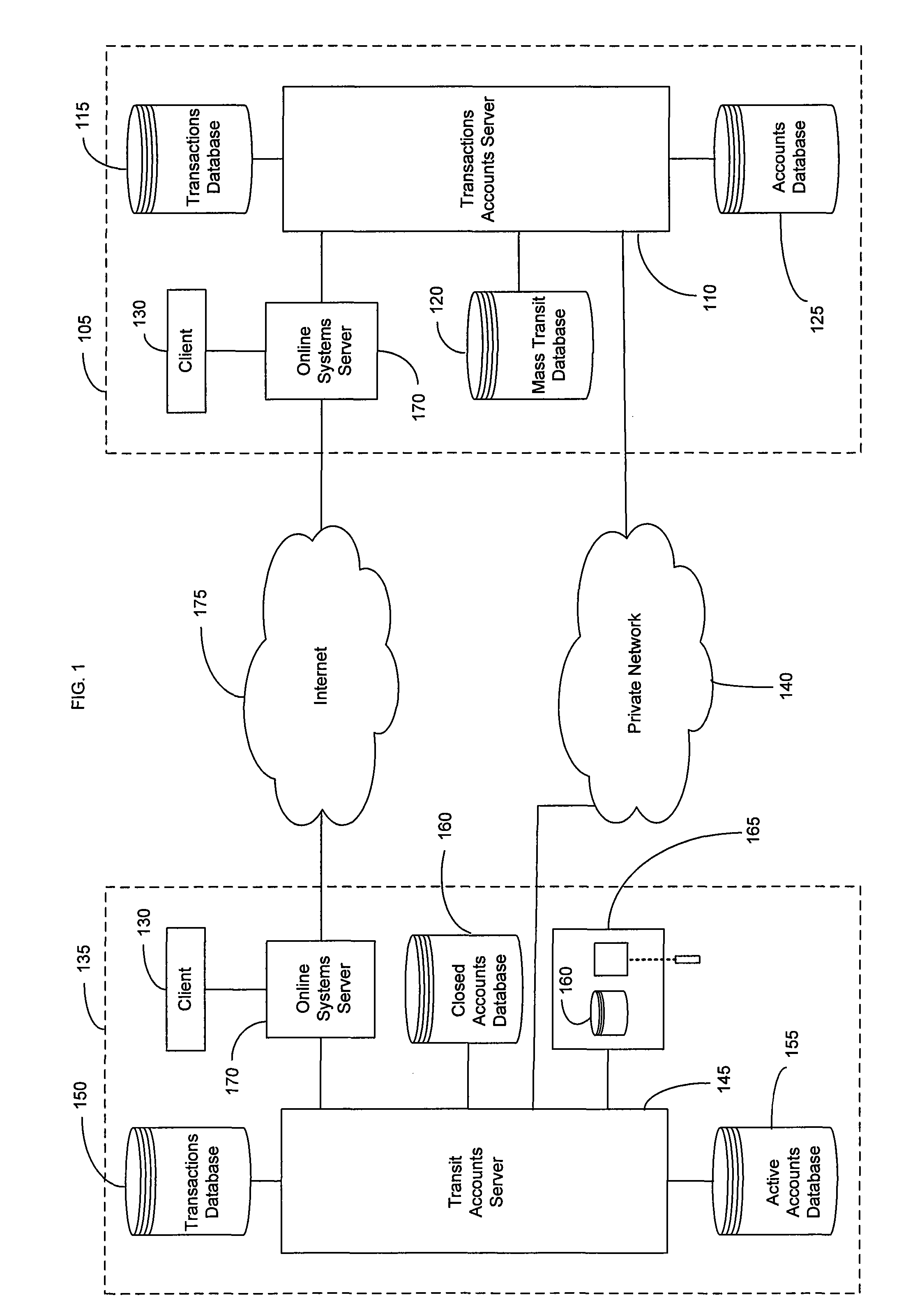 System and method for mass transit merchant payment