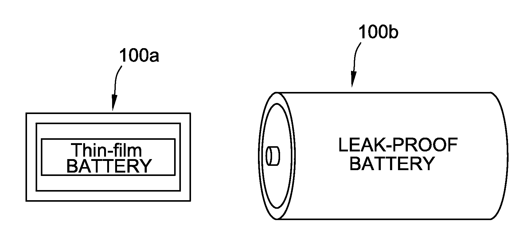 Integrated devices for low power quantitative measurements