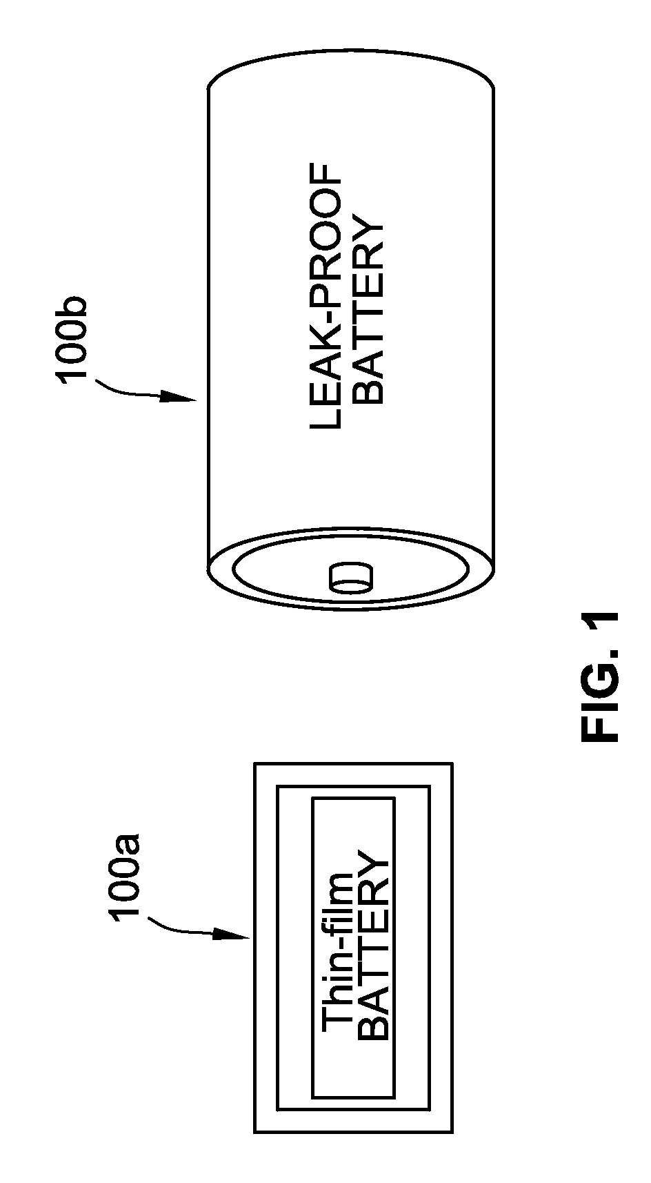 Integrated devices for low power quantitative measurements