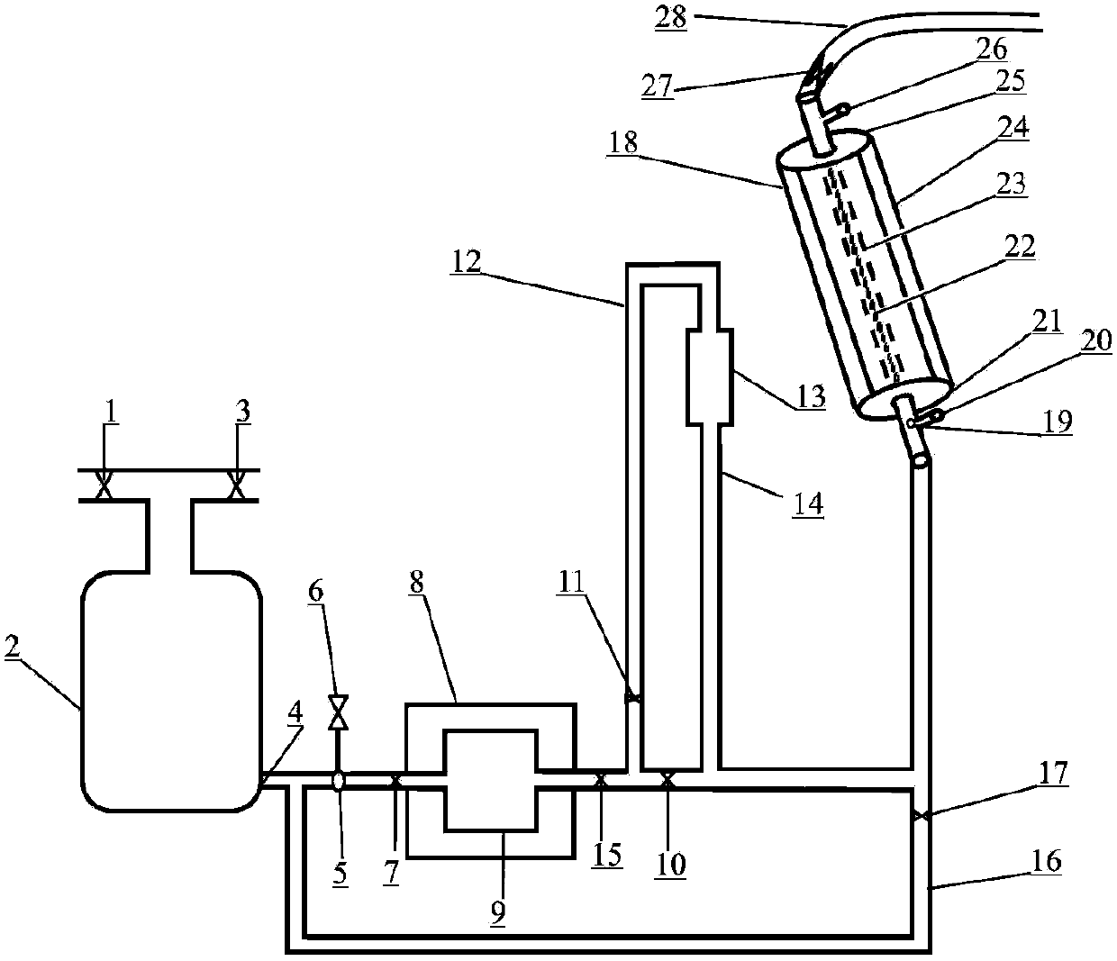 Flowmeter detection platform