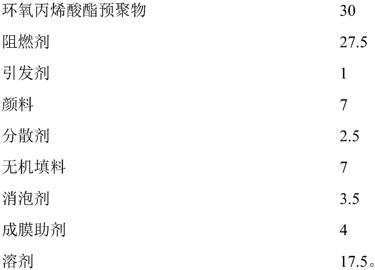 Epoxy acrylic resin flame-retarding coating and preparation method thereof