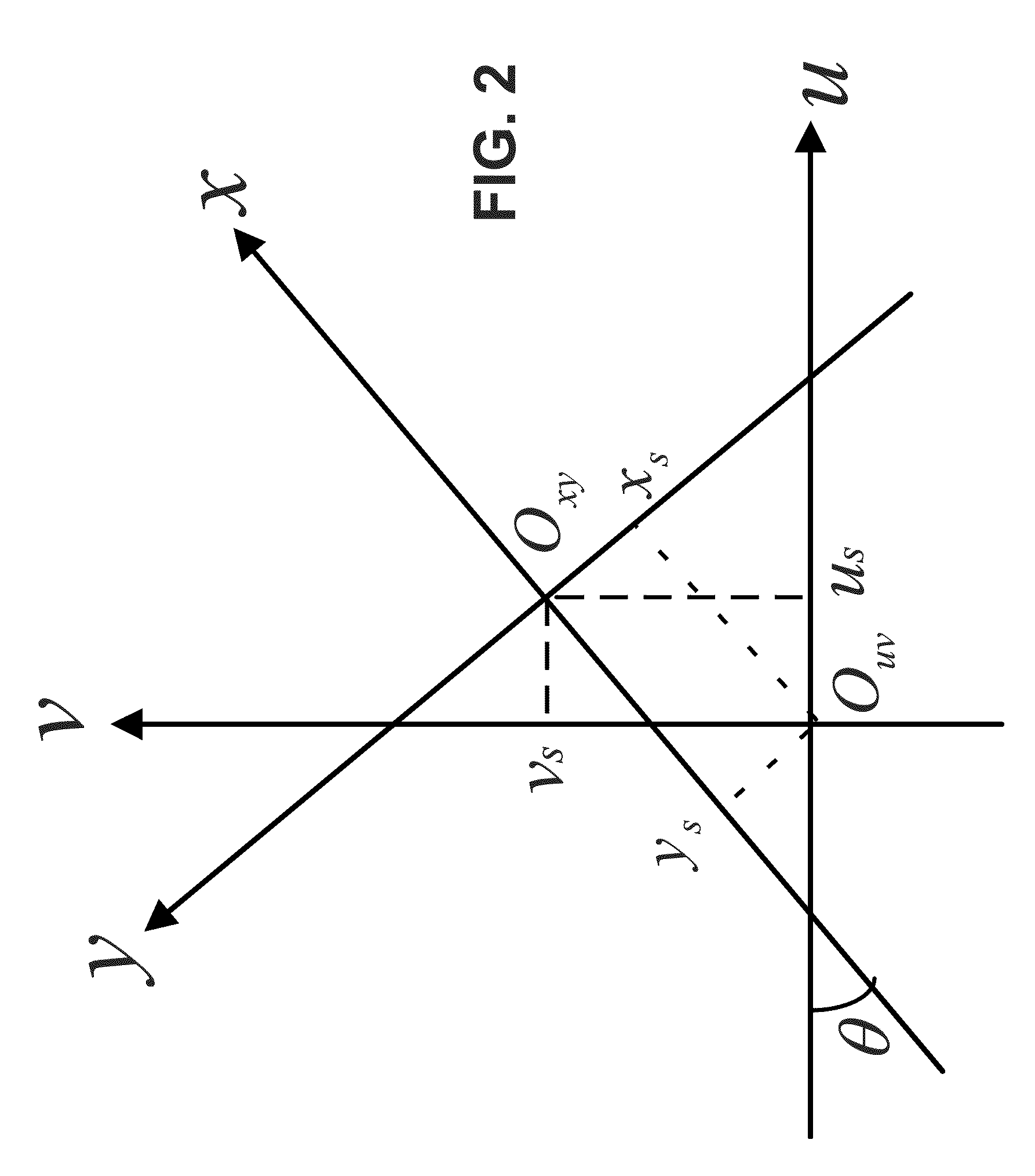 System and method of super-resolution imaging from a sequence of translated and rotated low-resolution images