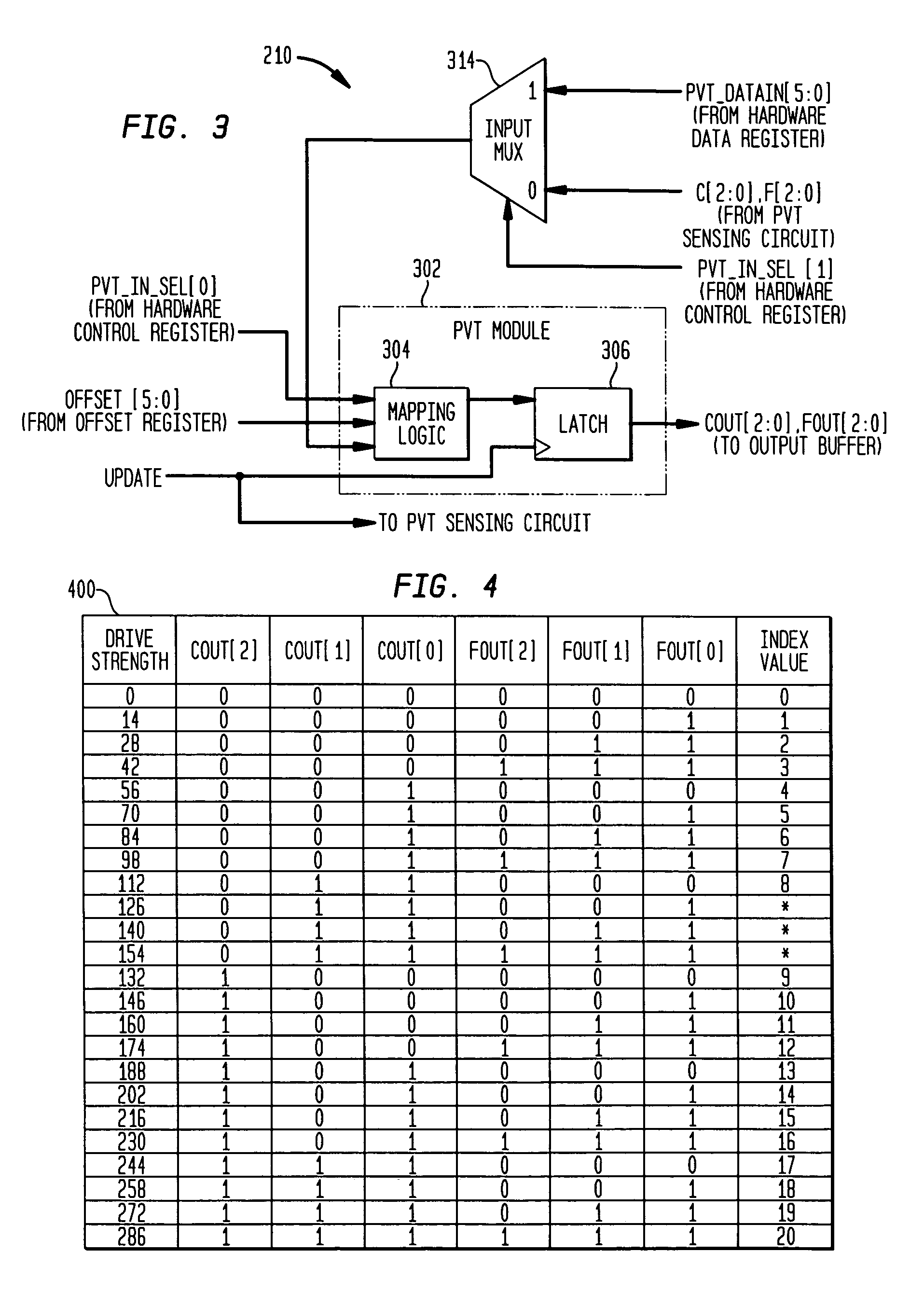 Adjusting settings of an I/O circuit for process, voltage, and/or temperature variations