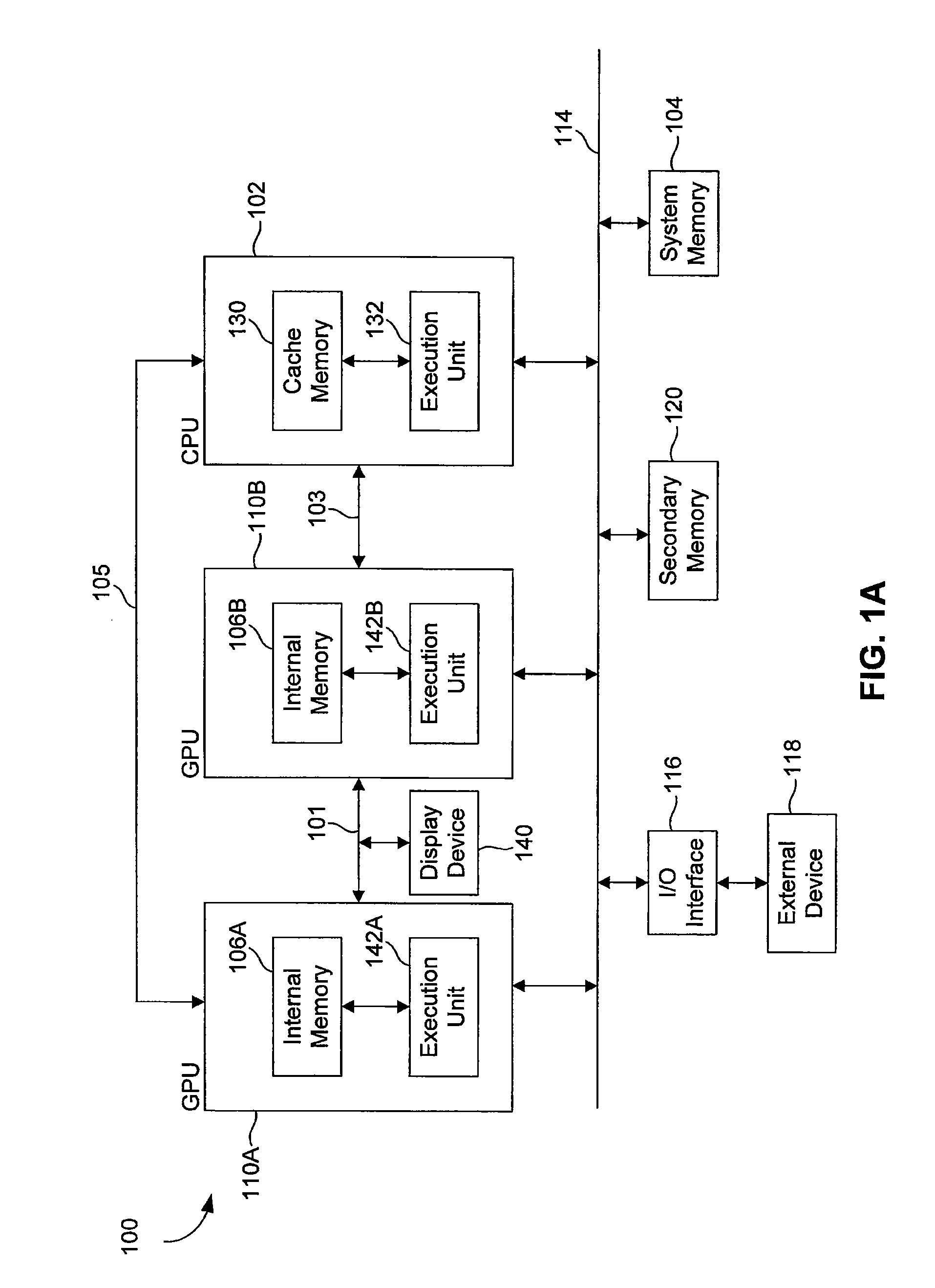 Internal, Processing-Unit Memory For General-Purpose Use