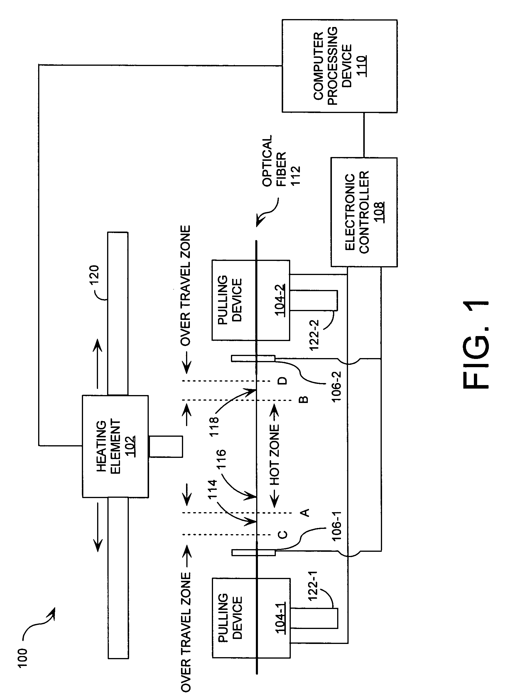 Tapered optical fibers