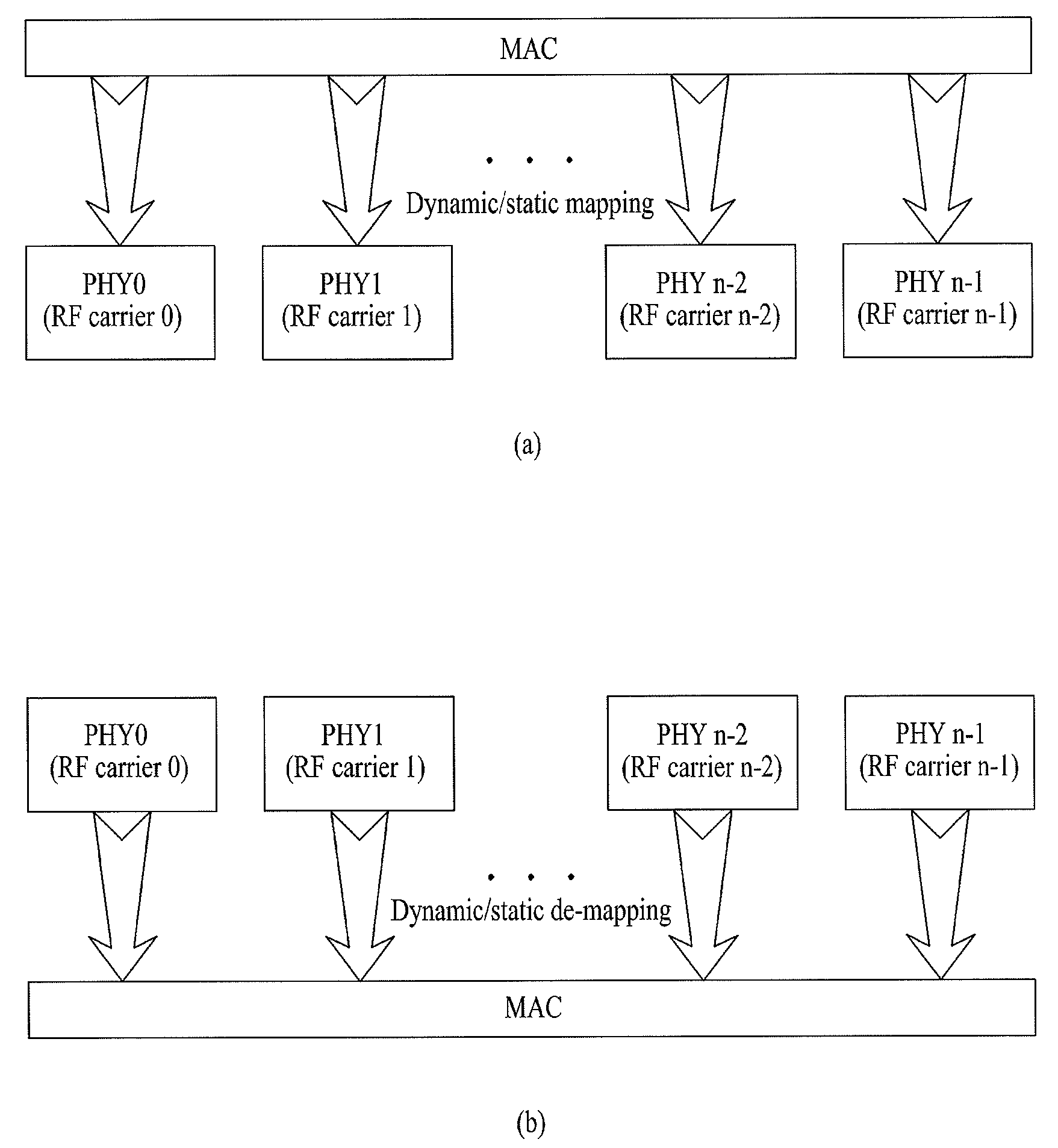 Method for transmitting and receiving signals using multi-band radio frequencies