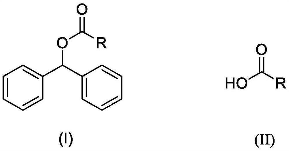 A kind of photocatalytic oxidation synthetic method of benzhydryl alcohol ester