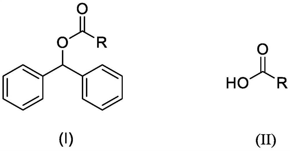 A kind of photocatalytic oxidation synthetic method of benzhydryl alcohol ester