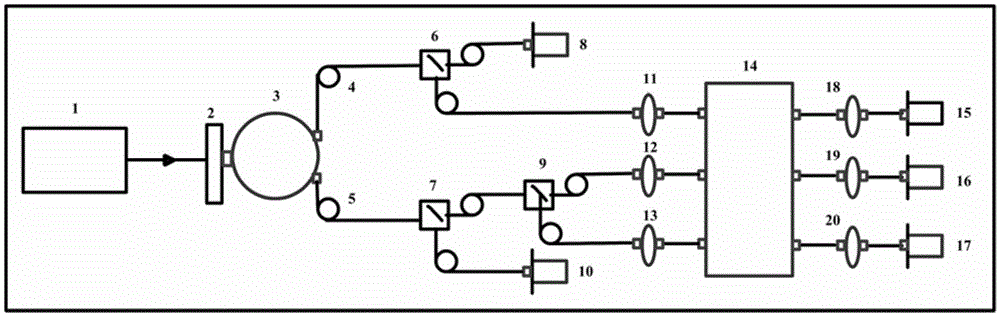 Laser Spectrum Measurement Calibration Method in Molecular Scattering Wind Lidar