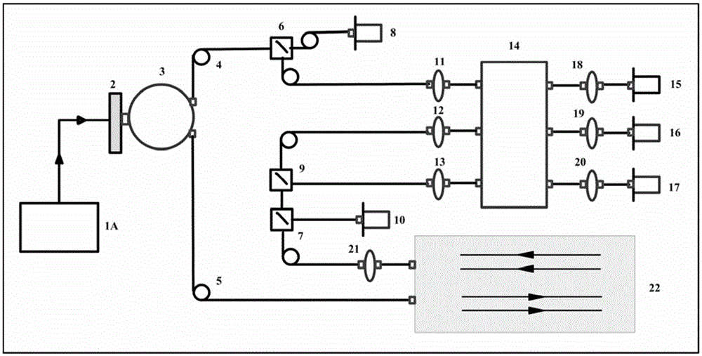 Laser Spectrum Measurement Calibration Method in Molecular Scattering Wind Lidar