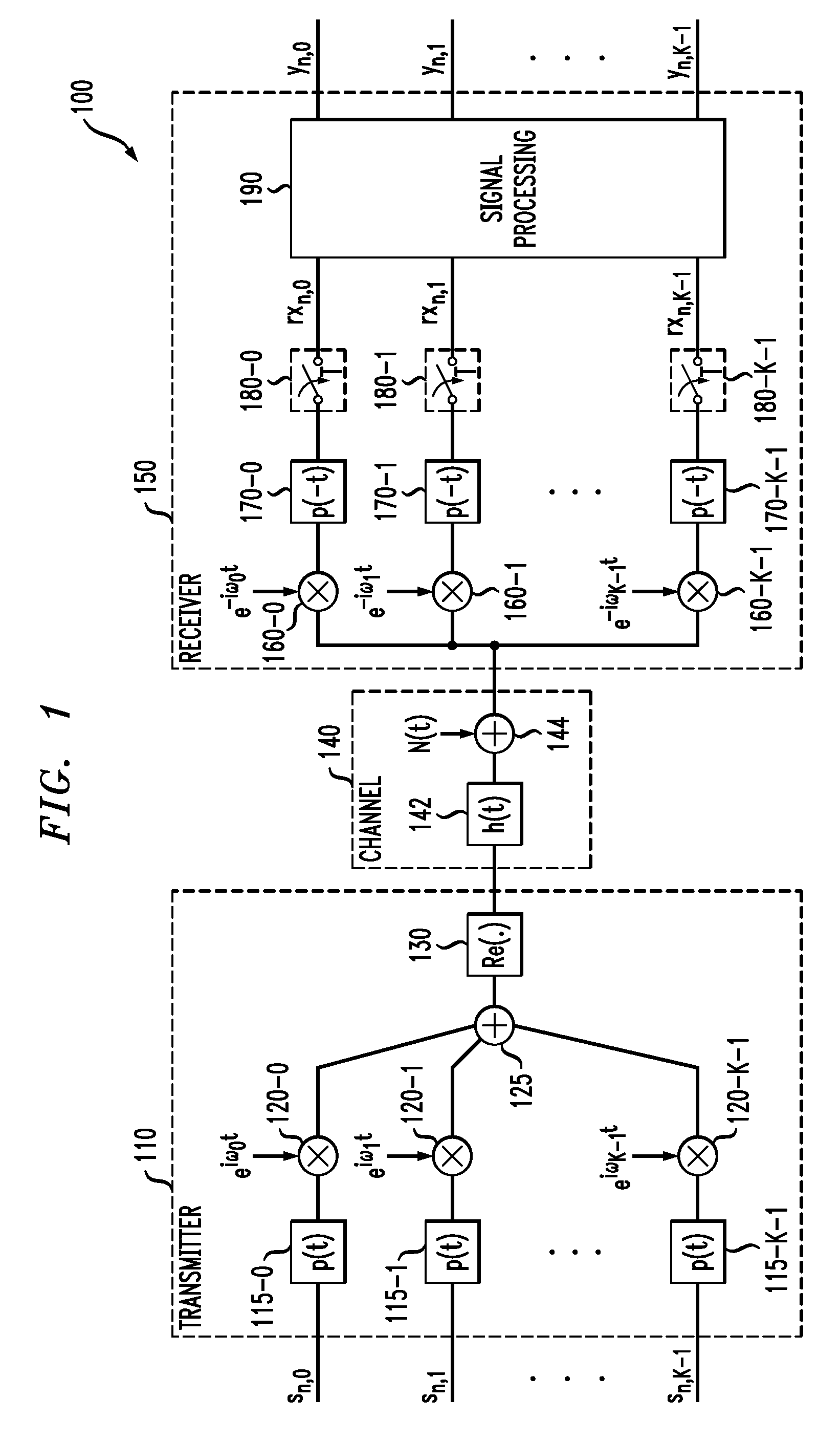 Method and apparatus for cross-talk cancellation in frequency division multiplexed transmission systems