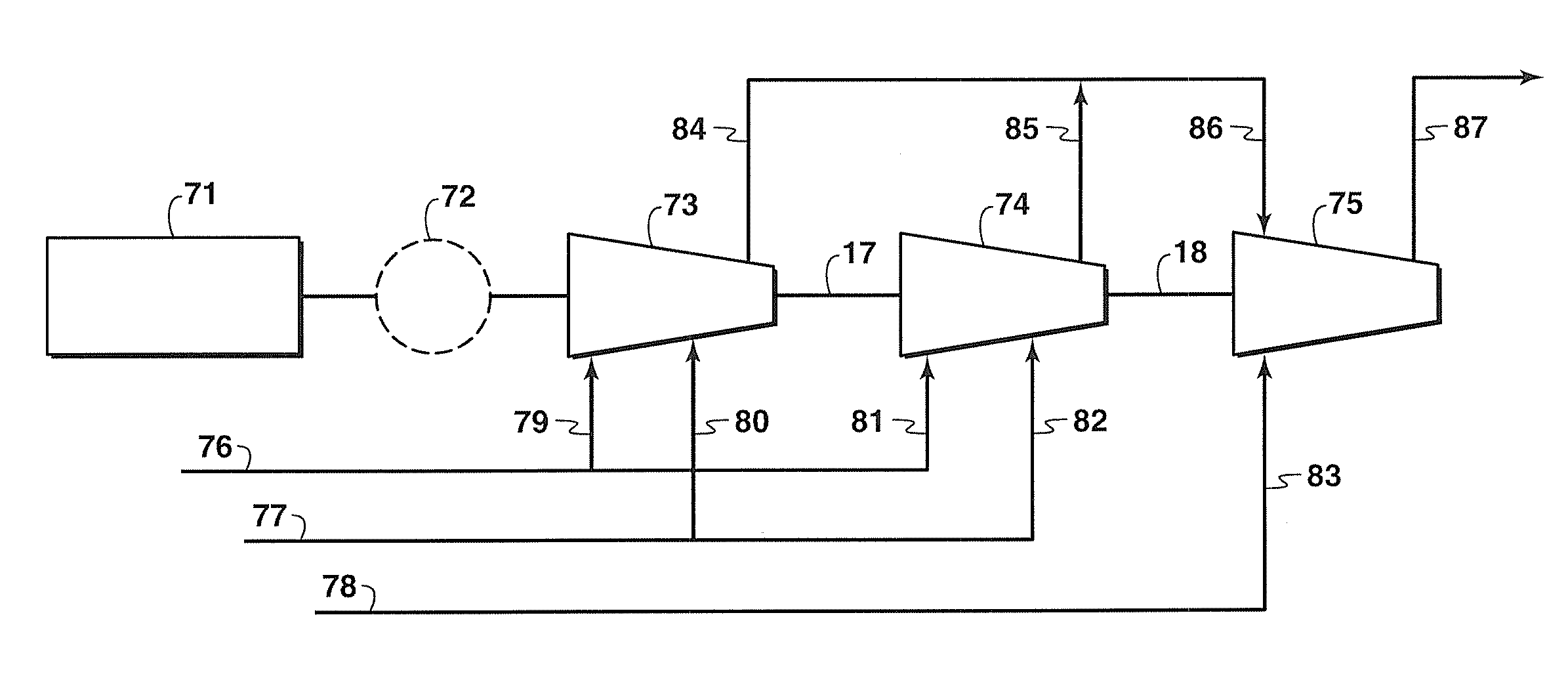 Parallel dynamic compressor arrangement and methods related thereto