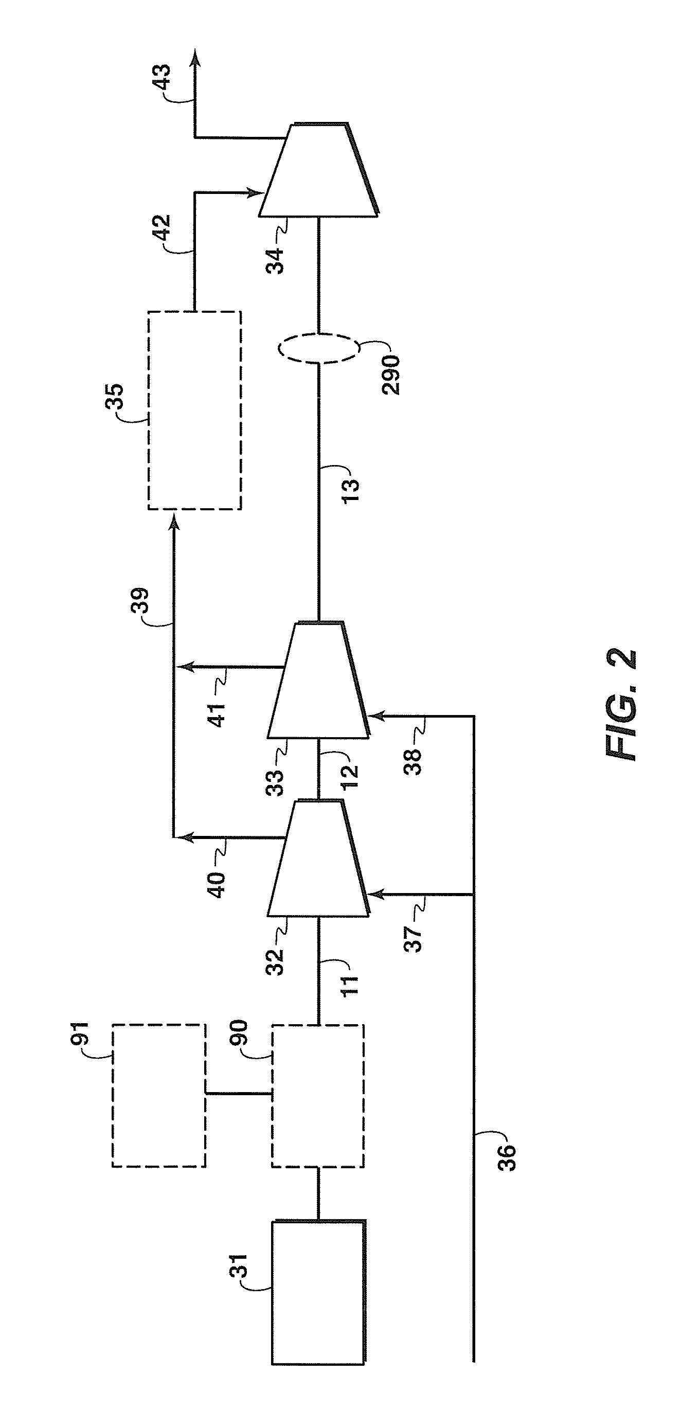 Parallel dynamic compressor arrangement and methods related thereto