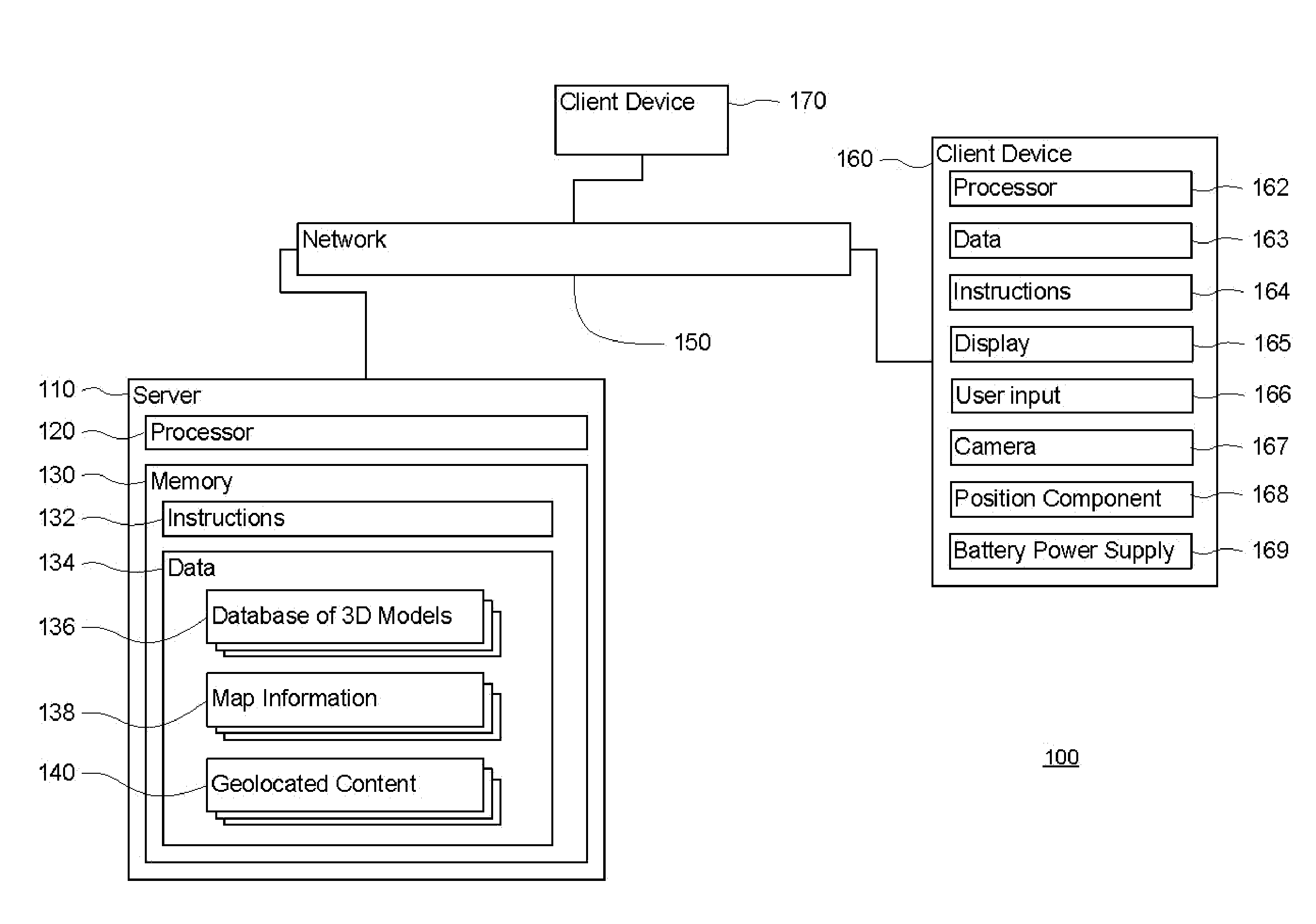 View dependent techniques to determine user interest in a feature in a 3D application