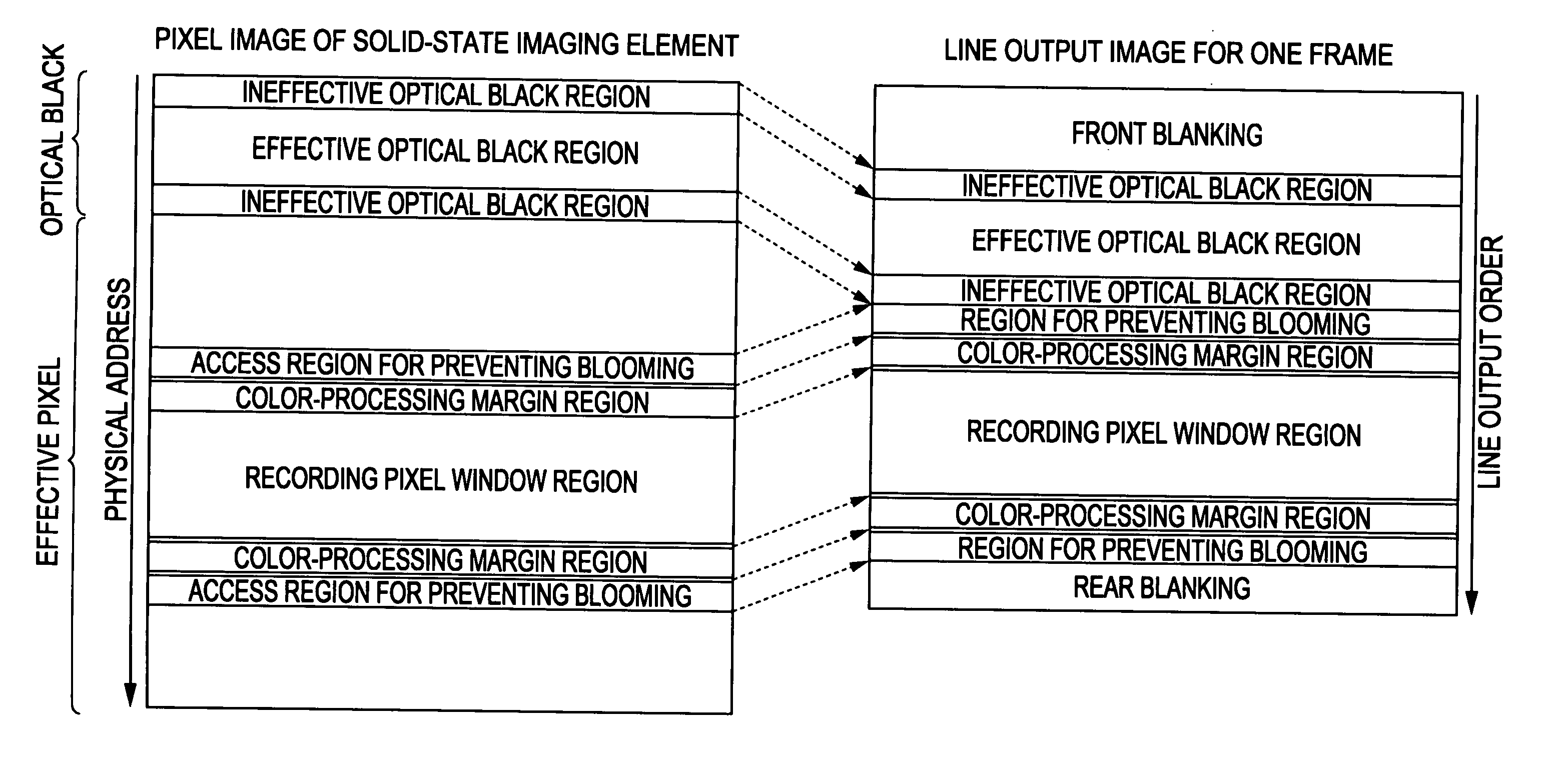 Solid-state imaging element, driving method therefor, and camera system