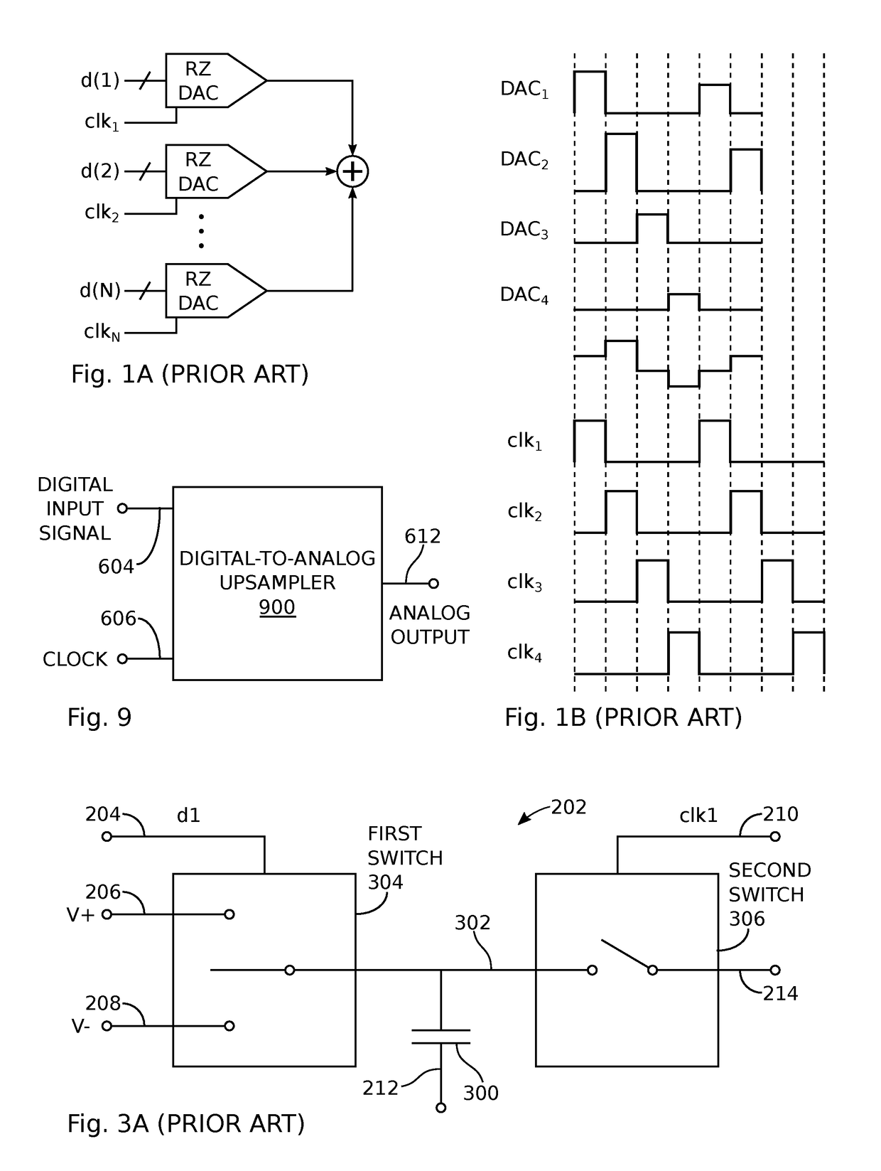 Multi-Nyquist Zone Digital-to-Analog Converter (DAC)