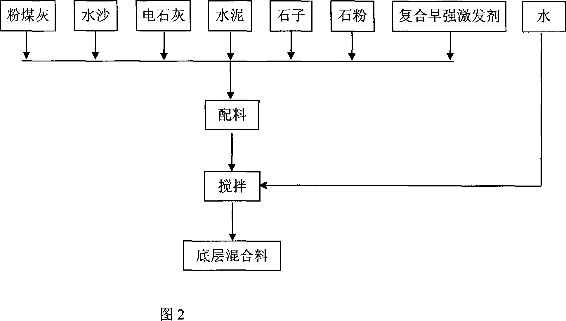 Anti-skid penetrating color brick of lump pyrite fired slag and its production