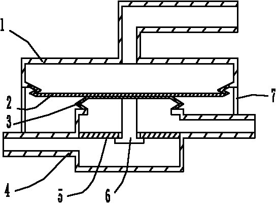 Flow control switch