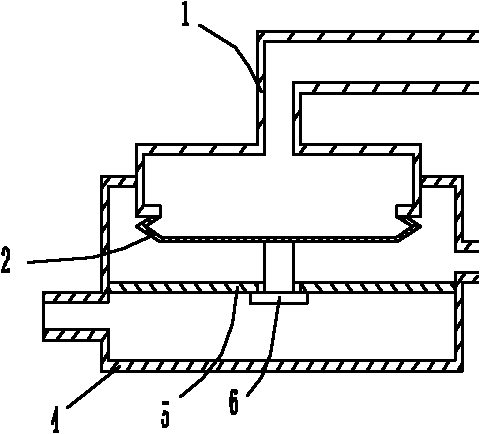 Flow control switch